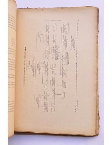 Cours de composition musicale. Deuxième livre....