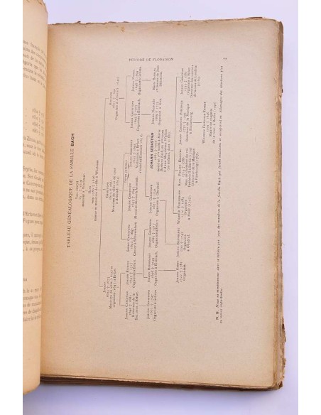 Cours de composition musicale. Deuxième livre. Première partie