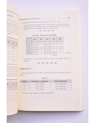Ejercicios de organización de la producción