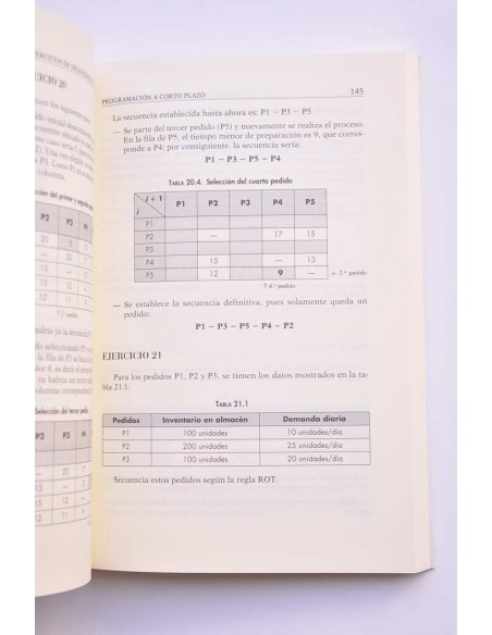 Ejercicios de organización de la producción