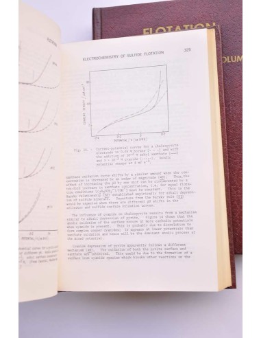 Flotation A. M. Gaudin memorial volume