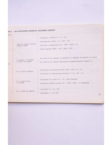 Cuaderno de trabajo de química. 5º curso. II