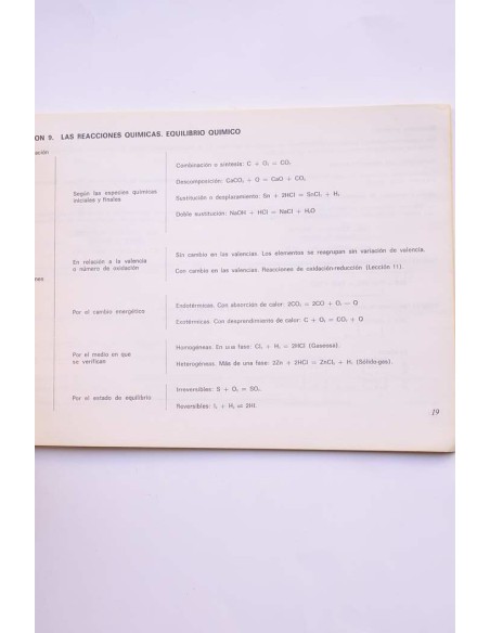 Cuaderno de trabajo de química. 5º curso. II
