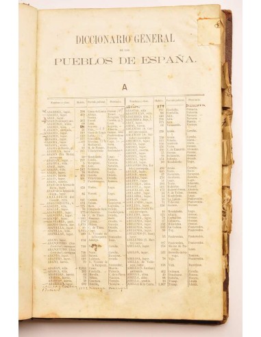 Geografía general de España. Diccionario...