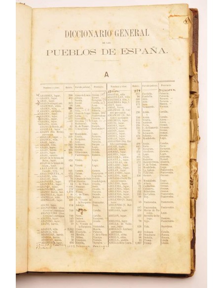 Geografía general de España. Diccionario general de todos los pueblos