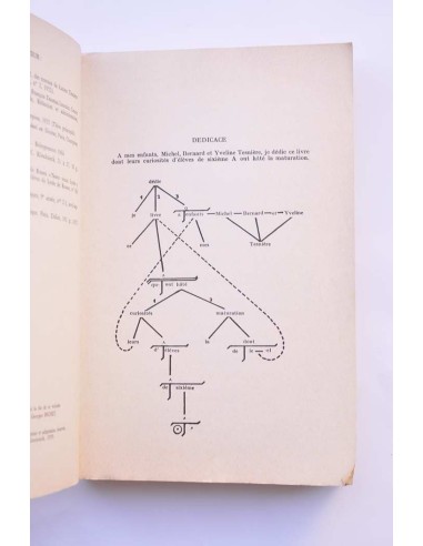 Éléments de syntaxe structurale