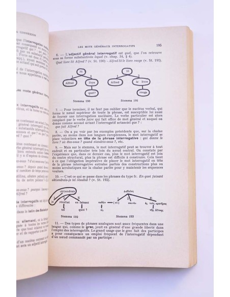 Éléments de syntaxe structurale
