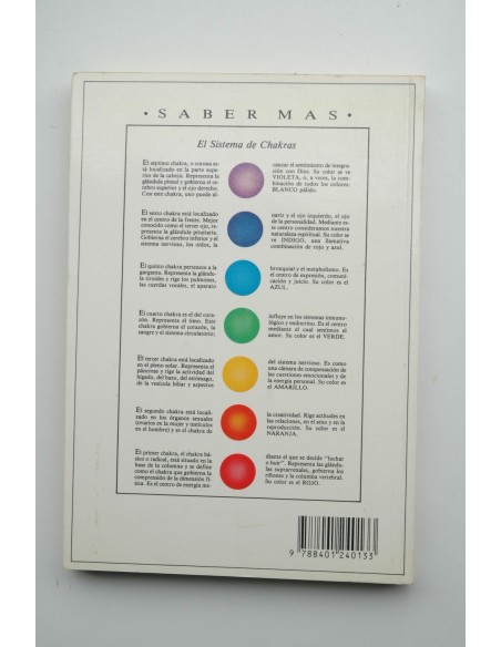 Dentro de mí : una guía para la transformación personal