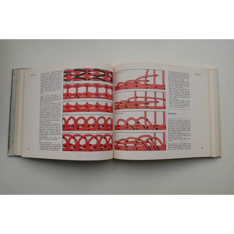 GUÍA práctica del arte manual : cómo tejer una...