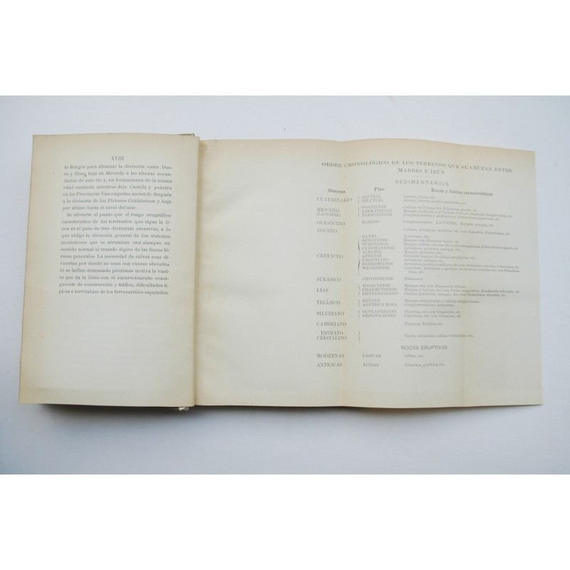 Guías geológicas de las lineas férreas de...