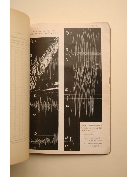 Preliminary Note on the Great Earthquake of S. E. Japan