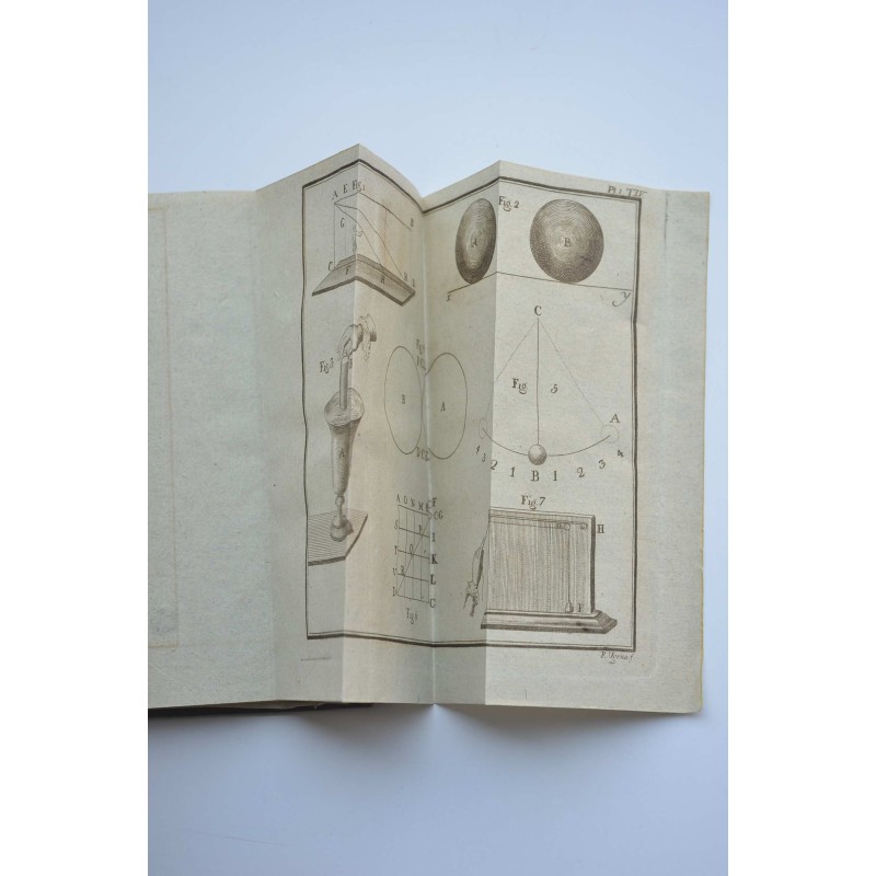 Institutuiones philosophicae. Physicae