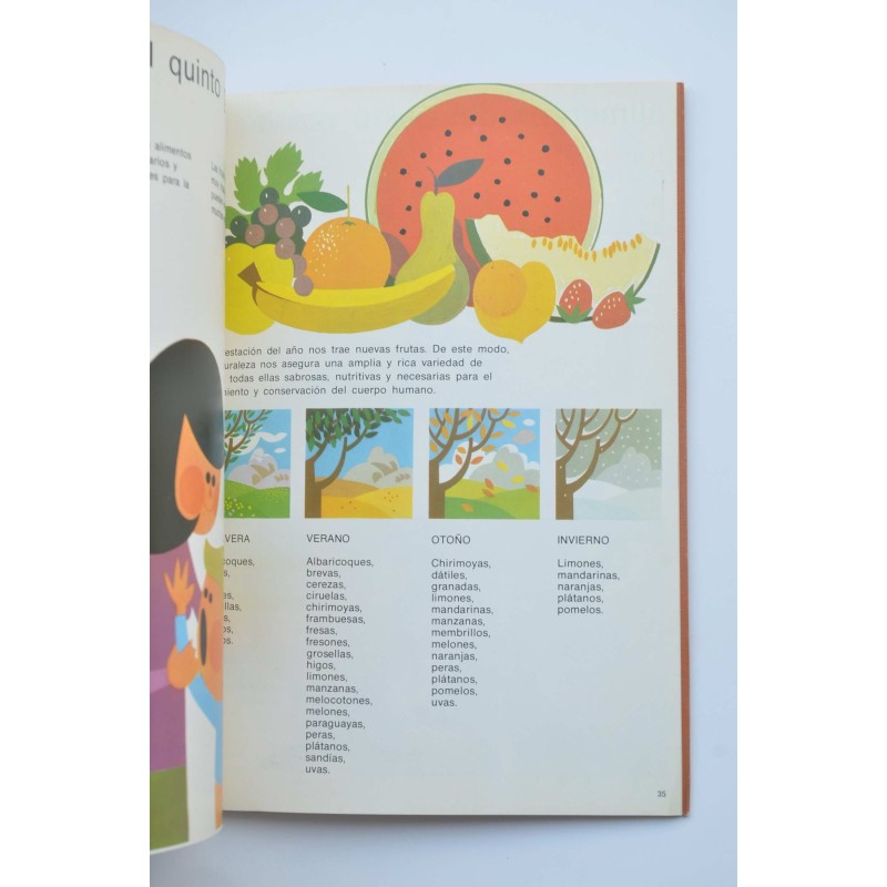 Cartilla escolar de alimentación