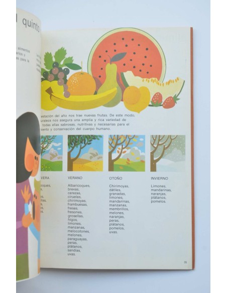 Cartilla escolar de alimentación