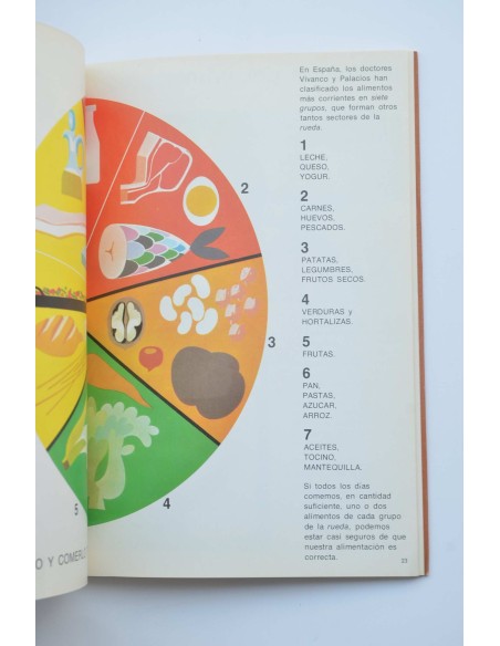 Cartilla escolar de alimentación