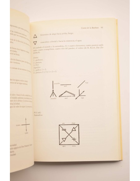 Cursos de la Bauhaus