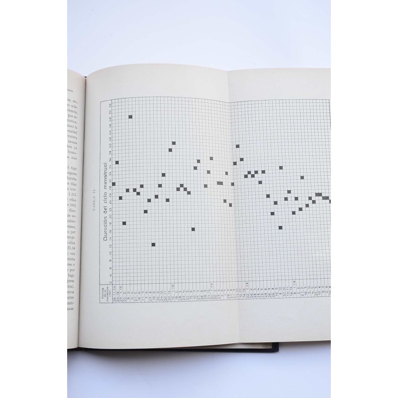 La fecundidad e infecundidad periódicas de la...